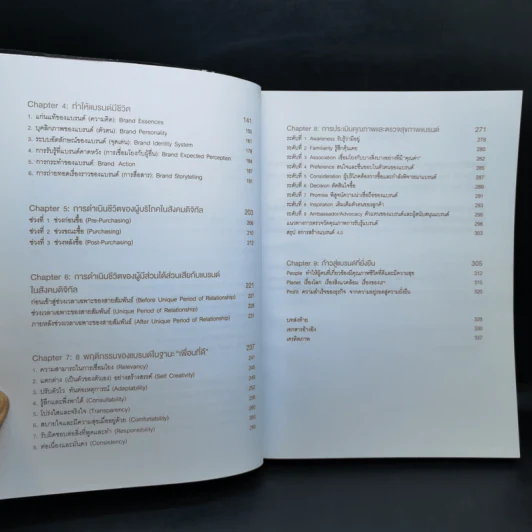 Branding 4.0 จากการตลาด 3.0 สู่การสร้างแบรนด์ 4.0 - ปิยะชาติ อิศรภักดี รูปที่ 10