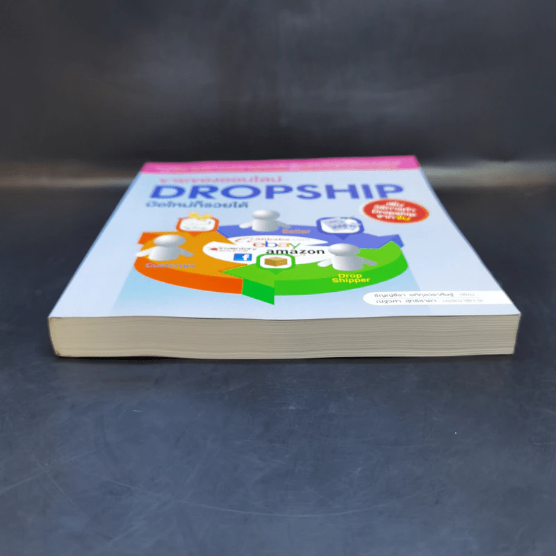 ขายของออนไลน์ Dropship มือใหม่ก็รวยได้ เพิ่มวืธีการทำ Dropship จากจีน - ธัญญ์ธีรา อภิกุลวราศิษฐ์ รูปที่ 4