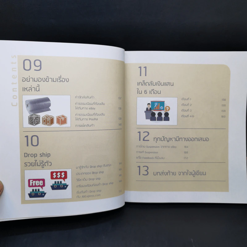 ขายออนไลน์ให้รวยได้จริงที่ ebay รูปที่ 12