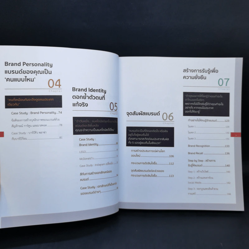 Digital Branding : กลยุทธ์แจ้งเกิดแบรนด์เล็ก ให้เติบใหญ่ได้อย่างยั่งยืน - ณัฐพล ใยไพโรจน์ รูปที่ 11