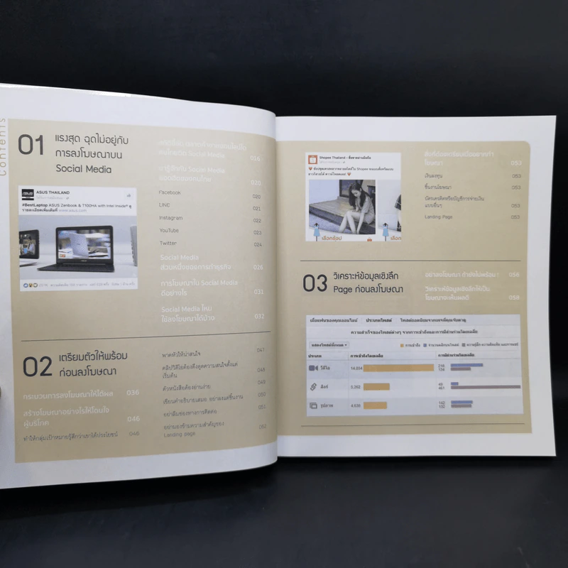 Social Media Advertising - กวิสรา ธิสาคร รูปที่ 11