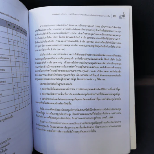 การวิเคราะห์รายงานทางการเงิน - ผศ.เฉลิมขวัญ ครุธบุญยงค์ รูปที่ 14