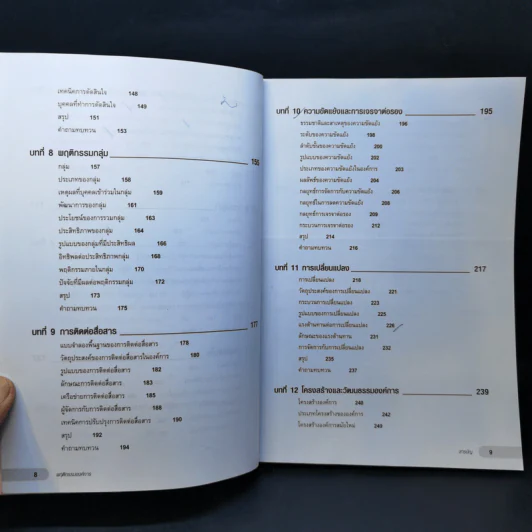 พฤติกรรมองค์การ - ผศ.ดร.ณัฏฐพันธ์ เขจรนันทน์ รูปที่ 11