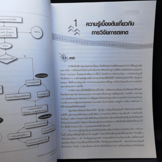 การวิจัยการตลาดและระบบสารสนเทศทางการตลาด - รศ.ดร.วุฒิชาติ สุนทรสมัย รูปที่ 15
