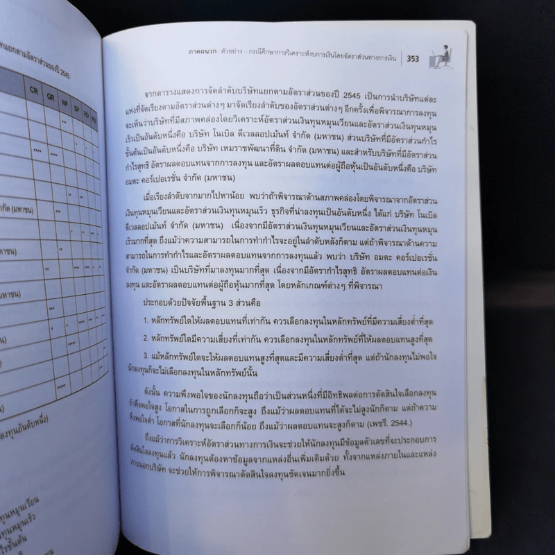 การวิเคราะห์รายงานทางการเงิน - ผศ.เฉลิมขวัญ ครุธบุญยงค์ รูปที่ 14