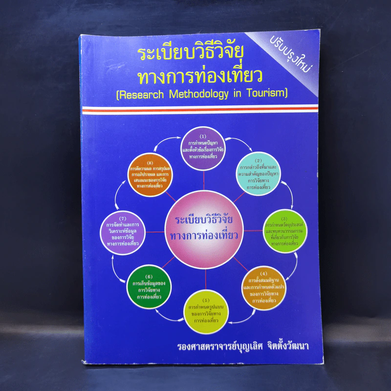 ระเบียบวิธีวิจัยทางการท่องเที่ยว - รศ.บุญเลิศ จิตตั้งวัฒนา รูปที่ 1