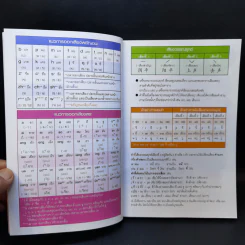 3 ภาษา จีน-อังกฤษ-ไทย เคล็ดลับ สุขภาพ ตำราจีน - สีว์ กวงฮุย รูปที่ 10