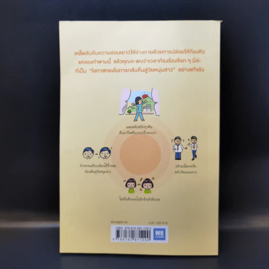 แก่ช้าลงแน่แค่ปล่อยให้ท้องหิว - นพ.โยะชิโนะริ นะงุโมะ รูปที่ 2