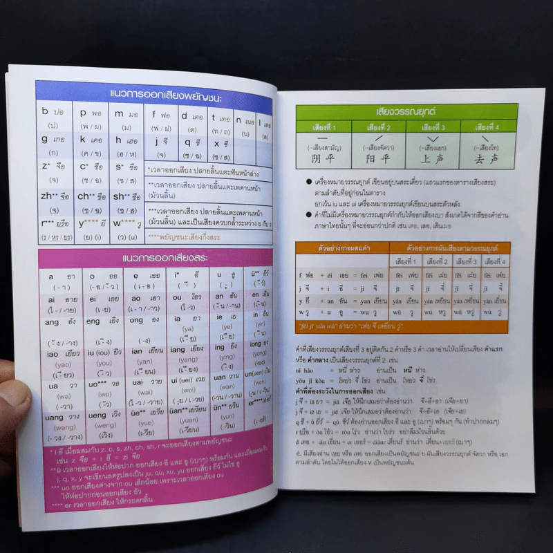 3 ภาษา จีน-อังกฤษ-ไทย เคล็ดลับ สุขภาพ ตำราจีน - สีว์ กวงฮุย รูปที่ 10