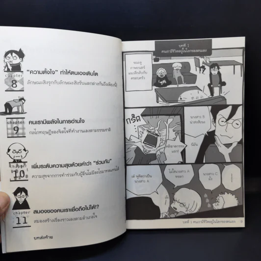แค่รู้จิตวิทยาเบื้องต้น ก็เข้าใจความมหัศจรรย์ของจิตใจคน - ซายาโกะ อุเอดะ รูปที่ 11