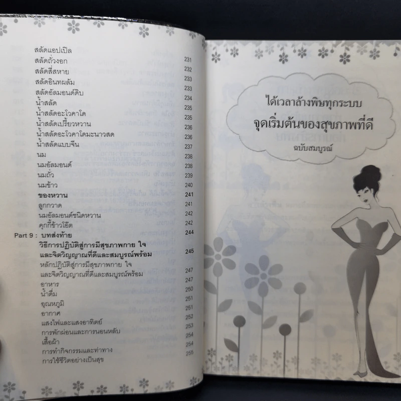 ได้เวลาล้างพิษทุกระบบ จุดเริ่มต้นของสุขภาพที่ดี - พิมลพรรณ อนันต์กิจไพศาล รูปที่ 13