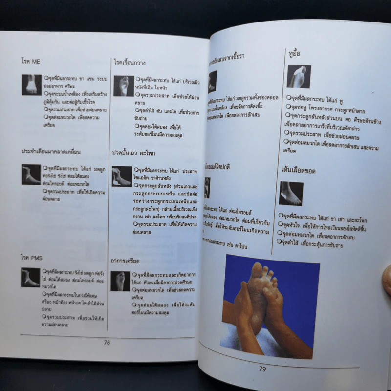 การนวดเท้าเพื่อสุขภาพ พร้อมรายละเอียดทุกขั้นตอน Step By Step รูปที่ 11