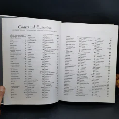 Reverse Dictionary - Reader's Digest รูปที่ 11