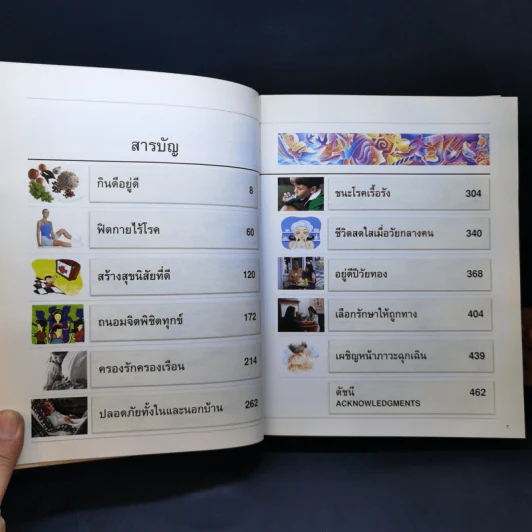 ไขปัญหารักษาสุขภาพ - รีดเดอร์ส ไดเจสท์ รูปที่ 10