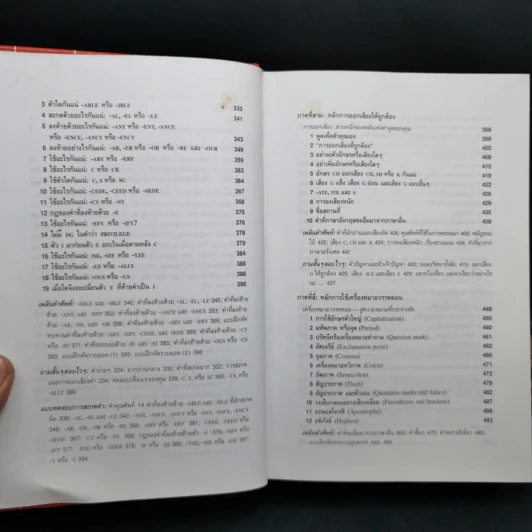 ศาสตร์แห่งศัพท์ภาษาอังกฤษ รูปที่ 10