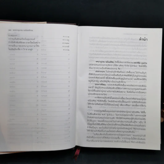 พจนานุกรม ฉบับมติชน : Matichon Dictionary Of The Thai Language รูปที่ 10