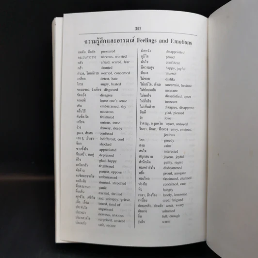 Se-Ed's Modern Dictionary English-Thai & Thai-English พจนานุกรมอังกฤษ-ไทย & ไทย-อังกฤษ รูปที่ 14