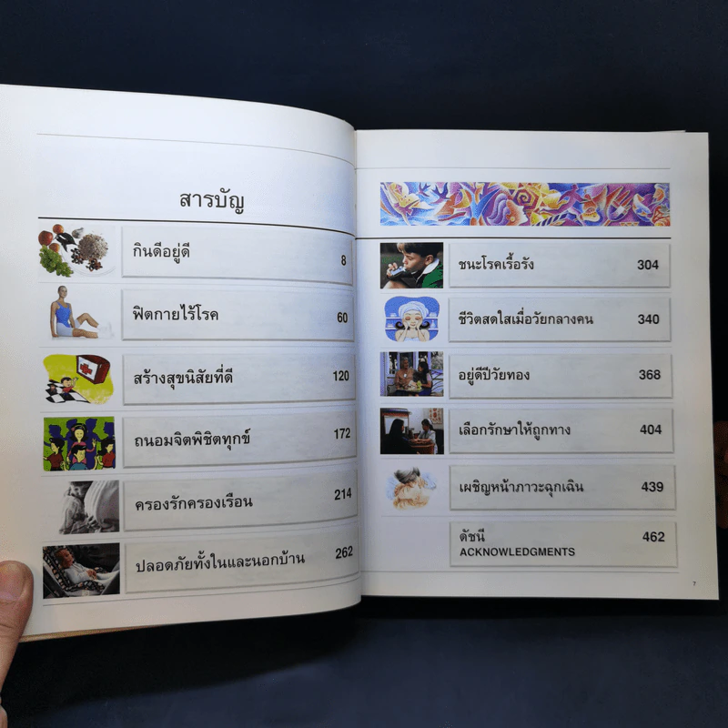 ไขปัญหารักษาสุขภาพ - รีดเดอร์ส ไดเจสท์ รูปที่ 10