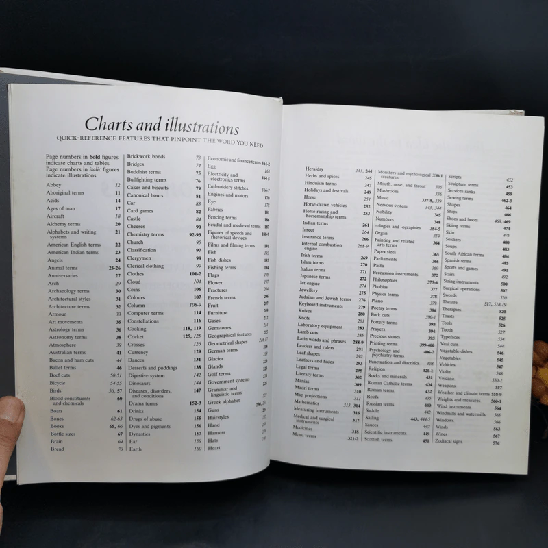 Reverse Dictionary - Reader's Digest รูปที่ 11