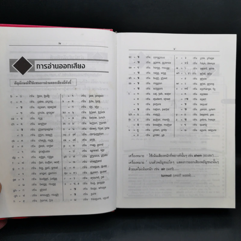 Se-Ed's Modern Dictionary English-Thai & Thai-English พจนานุกรมอังกฤษ-ไทย & ไทย-อังกฤษ รูปที่ 11