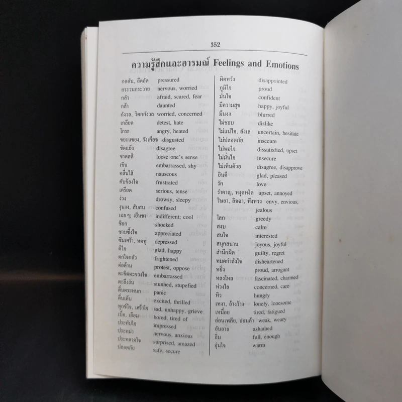 Se-Ed's Modern Dictionary English-Thai & Thai-English พจนานุกรมอังกฤษ-ไทย & ไทย-อังกฤษ รูปที่ 14