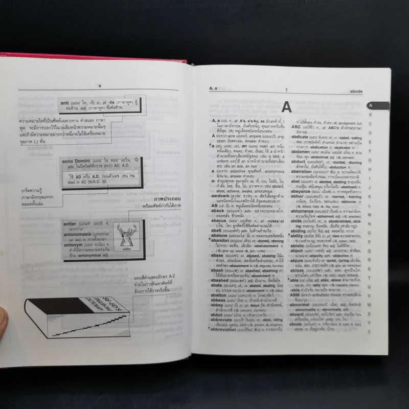 Se-Ed's Modern Dictionary English-Thai & Thai-English พจนานุกรมอังกฤษ-ไทย & ไทย-อังกฤษ รูปที่ 13