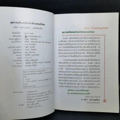 สุขภาพแข็งแรงด้วยน้ำผัก และผลไม้สด - พนิดา กุลประสูติดิลก แปล รูปที่ 9
