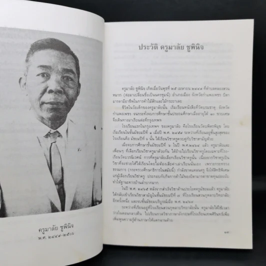 ระหว่างชีวิตของ มาลัย ชูพินิจ รูปที่ 12