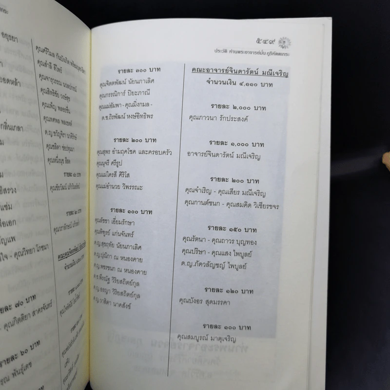 ประวัติท่านพระอาจารย์มั่น ภูริทัตตเถระ รูปที่ 11