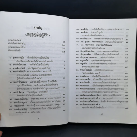 วันสวรรคตของ 66 กษัตริย์ - พิมาน แจ่มจรัส รูปที่ 10