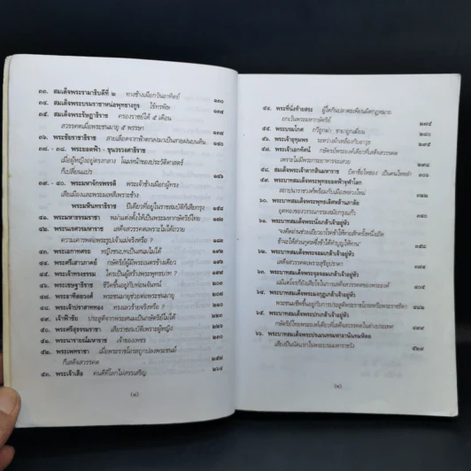 วันสวรรคตของ 66 กษัตริย์ - พิมาน แจ่มจรัส รูปที่ 11