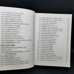 พุทธวจน ฉบับที่ 15 ปฏิบัติ สมถะ วิปัสนา รูปที่ 14