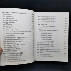 พุทธวจน ฉบับที่ 15 ปฏิบัติ สมถะ วิปัสนา รูปที่ 15