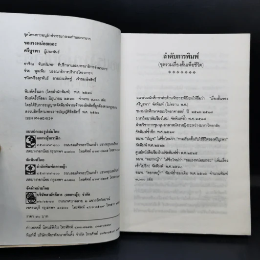 ขอแรงหน่อยเถอะ - ศรีบูรพา รูปที่ 8