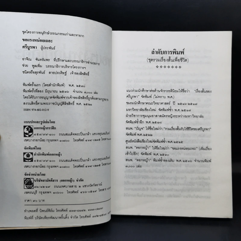 ขอแรงหน่อยเถอะ - ศรีบูรพา รูปที่ 8