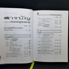 ประมวลกฎหมายแพ่งและพาณิชย์ บรรพ 1-6 อาญา ข้อสัญญาที่ไม่เป็นธรรม - พิชัย นิลทองคำ รูปที่ 16