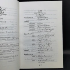 การบริหารสไตล์โปร่งใสของอานันท์ ปันยารชุน รูปที่ 11