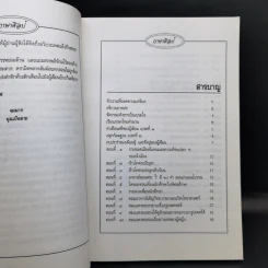 ภาษาศิลป์ ตำราภาษาผวน - นุนเบิดลาย รูปที่ 11
