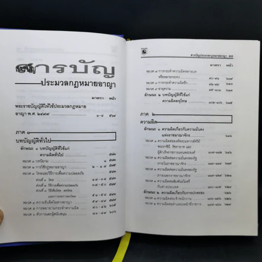 ประมวลกฎหมายแพ่งและพาณิชย์ บรรพ 1-6 อาญา ข้อสัญญาที่ไม่เป็นธรรม - พิชัย นิลทองคำ รูปที่ 16