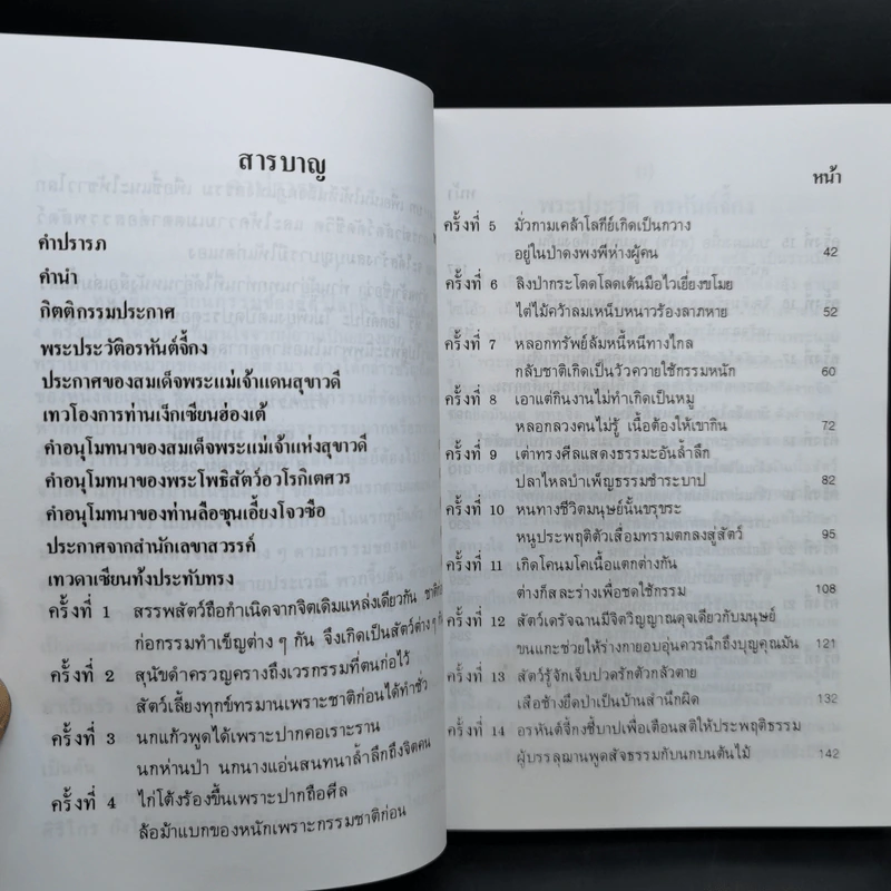 วงเวียนกรรมของสัตว์โลก - ท.พ.บัญชา ศิริไกร แปล รูปที่ 10