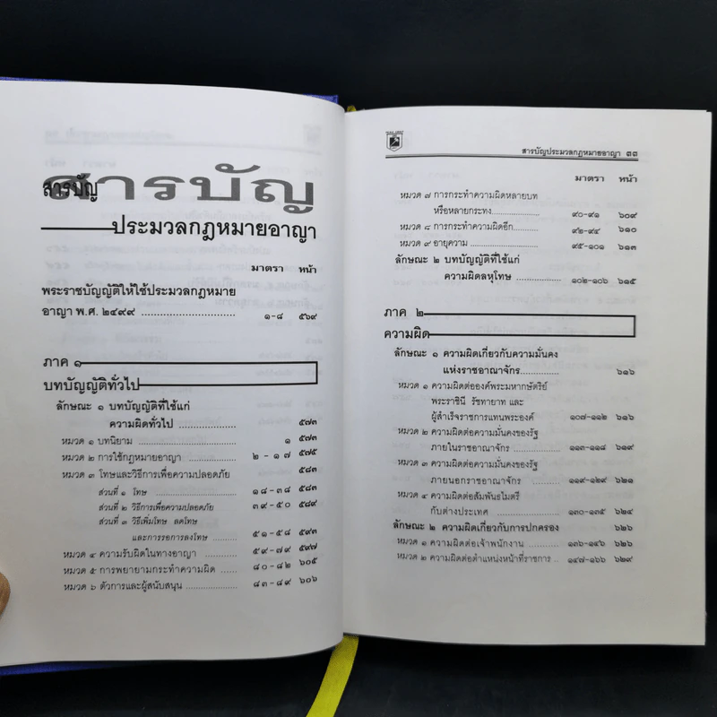 ประมวลกฎหมายแพ่งและพาณิชย์ บรรพ 1-6 อาญา ข้อสัญญาที่ไม่เป็นธรรม - พิชัย นิลทองคำ รูปที่ 16