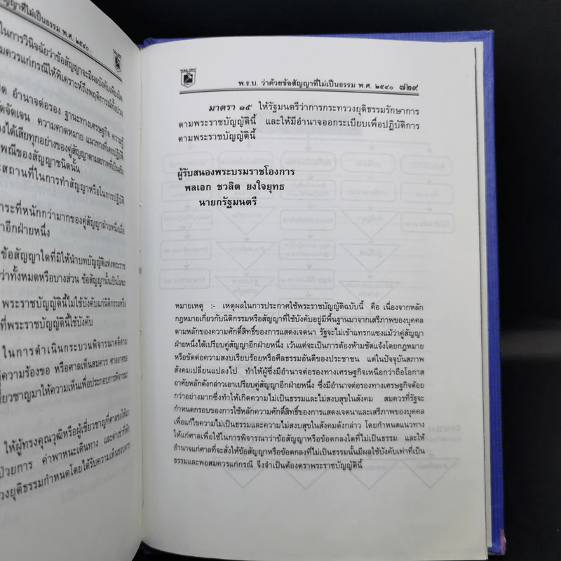 ประมวลกฎหมายแพ่งและพาณิชย์ บรรพ 1-6 อาญา ข้อสัญญาที่ไม่เป็นธรรม - พิชัย นิลทองคำ รูปที่ 19