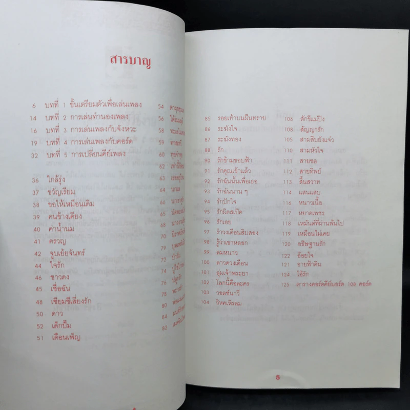 เล่นดนตรีวิธีง่าย เล่ม 1 - สิงขร สอนขัน รูปที่ 9