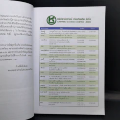 ออมก่อนรวยกว่า - นวพร เรืองสกุล รูปที่ 10