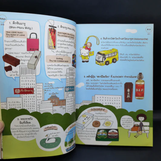 กินช้อปสะใจ ในโตเกียวกับสาวญี่ปุ่น ฉบับนั่งรถไฟใต้ดิน - Miki Ito รูปที่ 12
