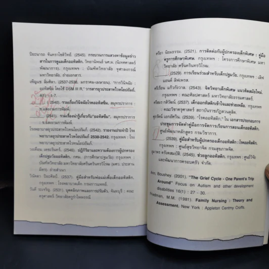 พ่อแม่มือใหม่ ใส่ใจลูกออทิสติก - วงเดือน เดชะรินทร์ รูปที่ 14