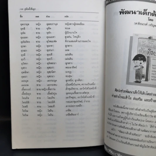 คู่มือตั้งชื่อลูก - เสฐียรพงษ์ วรรณปก รูปที่ 13