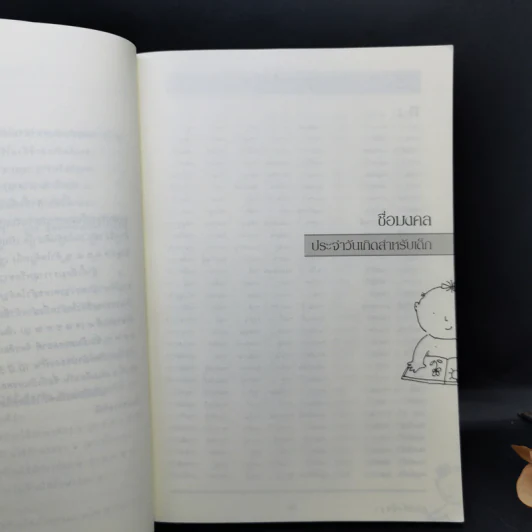 คู่มือตั้งชื่อลูก - เสฐียรพงษ์ วรรณปก รูปที่ 12