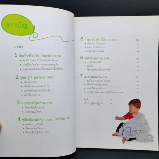 เมื่อลูกน้อยอาละวาด Tantrums - Eileen Hayes รูปที่ 10