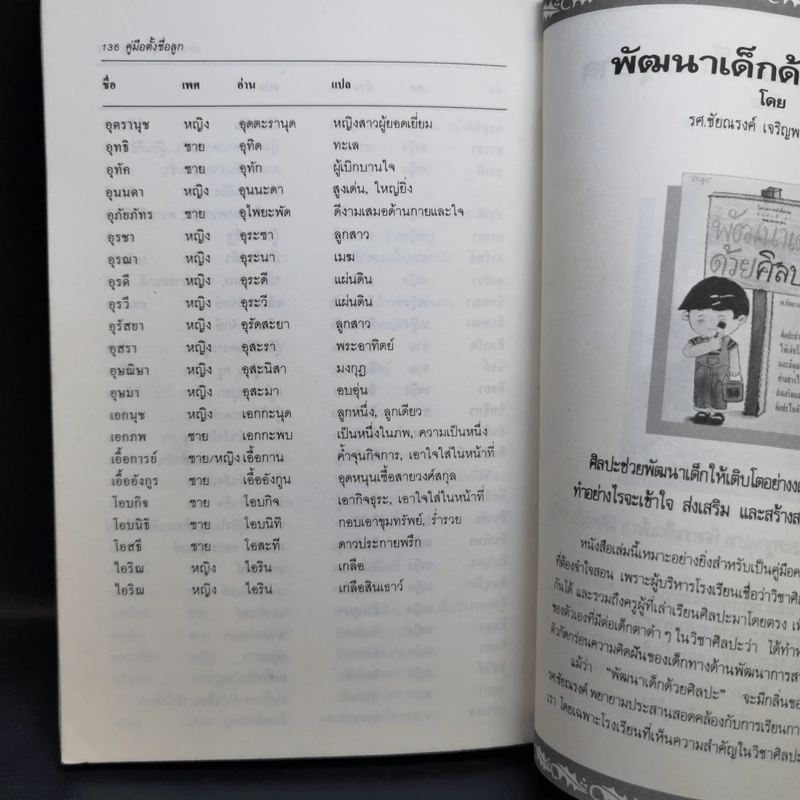 คู่มือตั้งชื่อลูก - เสฐียรพงษ์ วรรณปก รูปที่ 13
